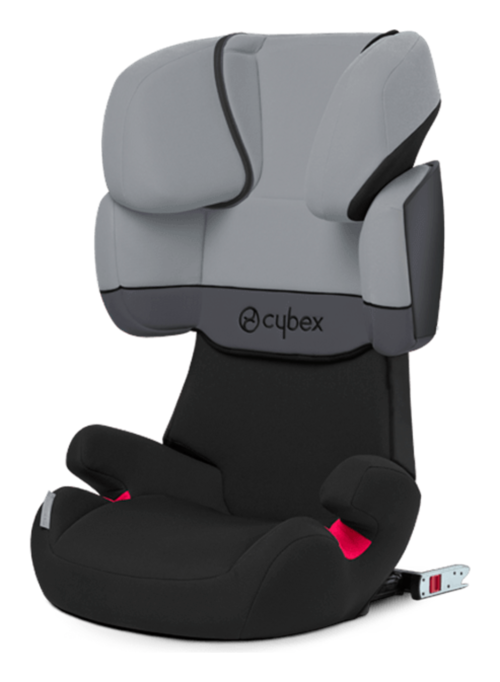 cybex solution