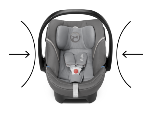 cybex aton 5 installation