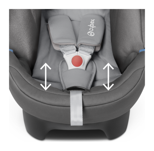 cybex aton 5 newborn insert