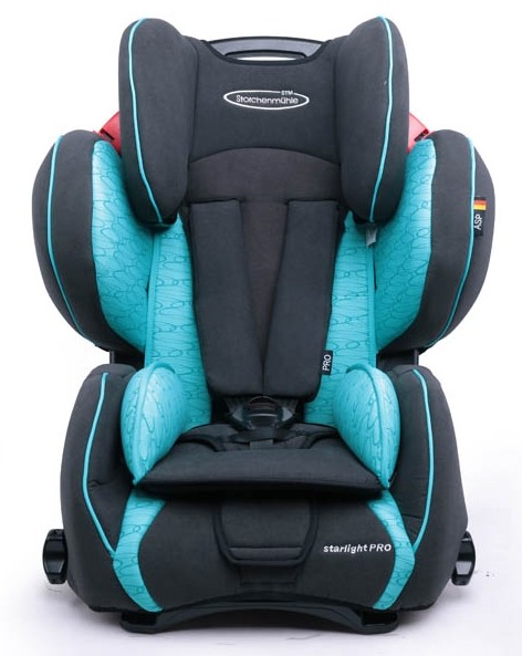 Ersatzbezug Fur Storchenmuhle Starlight Sp Pro Lagoon Bambinokids