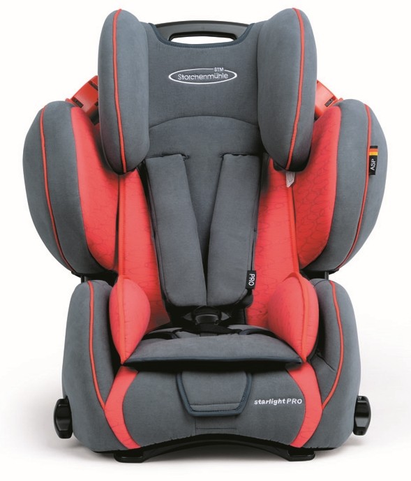 Replacement Cover For Stm Starlight Sp Pro In Chilli Bambinokids - Replacement Covers For Car Seats