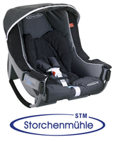 Ersatzteil Sonnendach für Storchenmühle Maximum SP Graphite Grey