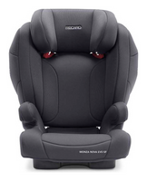 Recaro Monza Nova Evo 2 mit Kopfstütze in der niedrigsten Position