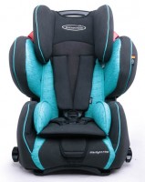 Storchenmühle Replacement Cover for Storchenmühle Child Car Seat Starlight SP PRO in Lagoon (turquoise)