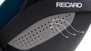 RECARO Avan Select Beispiel Detailansicht Luftzirkulationssystem