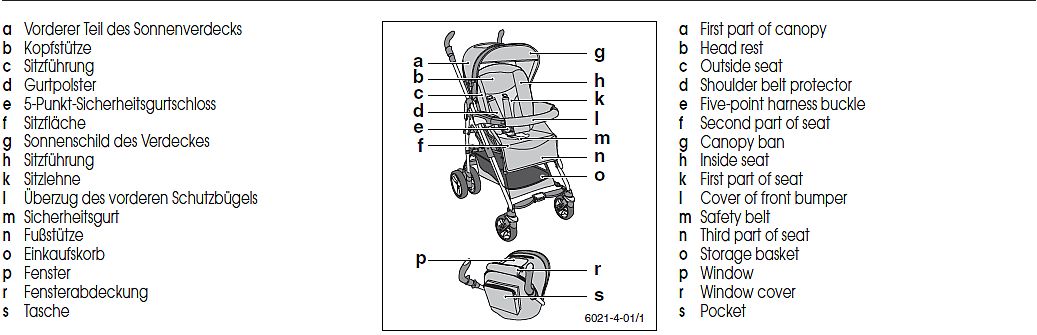 recaro akuna travel system